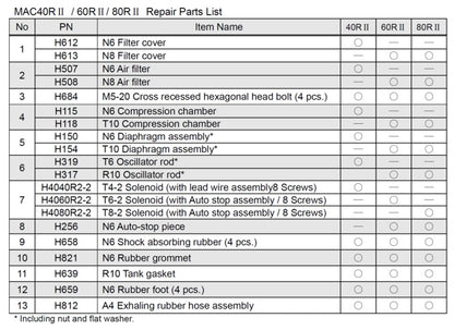 FujiMAC 40 60 80 repair parts list